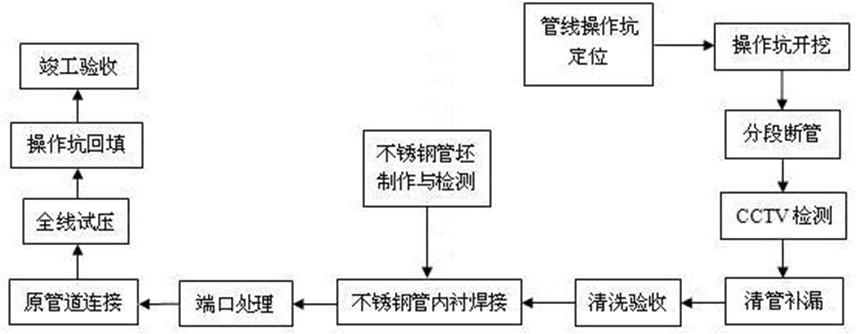 熊猫体育