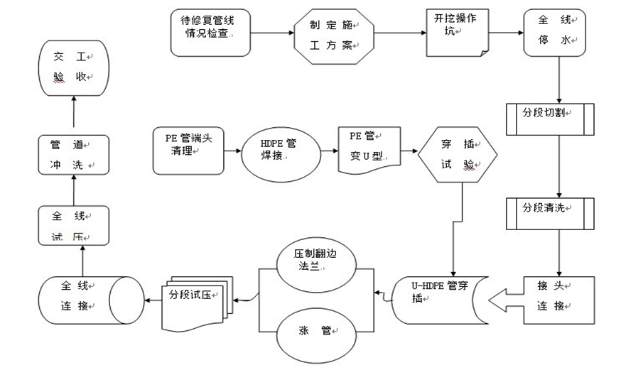 熊猫体育